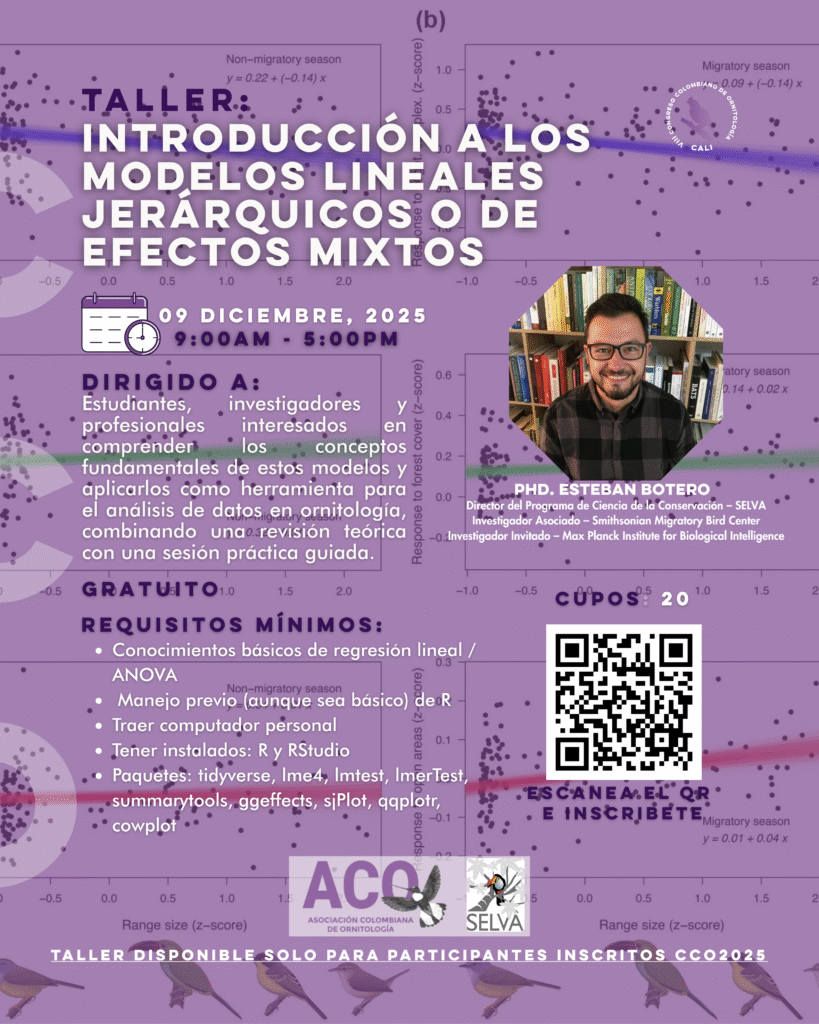 Introducción a los modelos lineales jerárquicos o de efectos mixtos