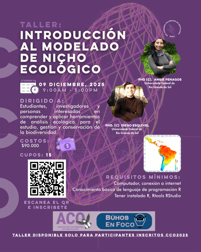 MODELADO DE NICHO ECO